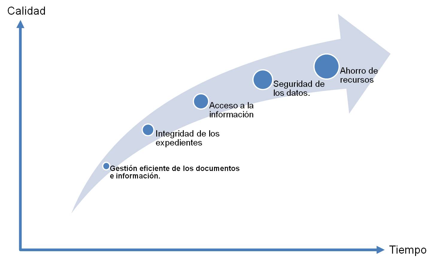 A Importância de Estágios Exclusivos para⁤ o Desenvolvimento Profissional